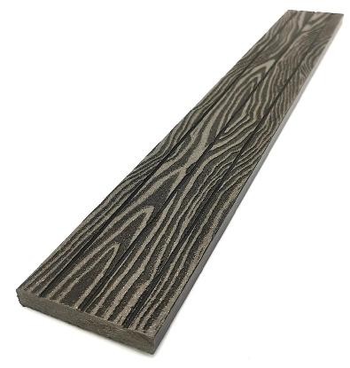 Торцевая декоративная планка NanoWood Венге купить в Домодедово