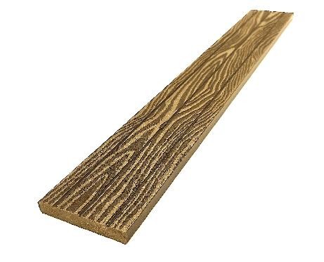 Торцевая декоративная планка NanoWood Шоколад купить в Домодедово